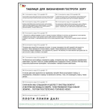 Специальная таблица для проверки зрения PREMIUM Украинская